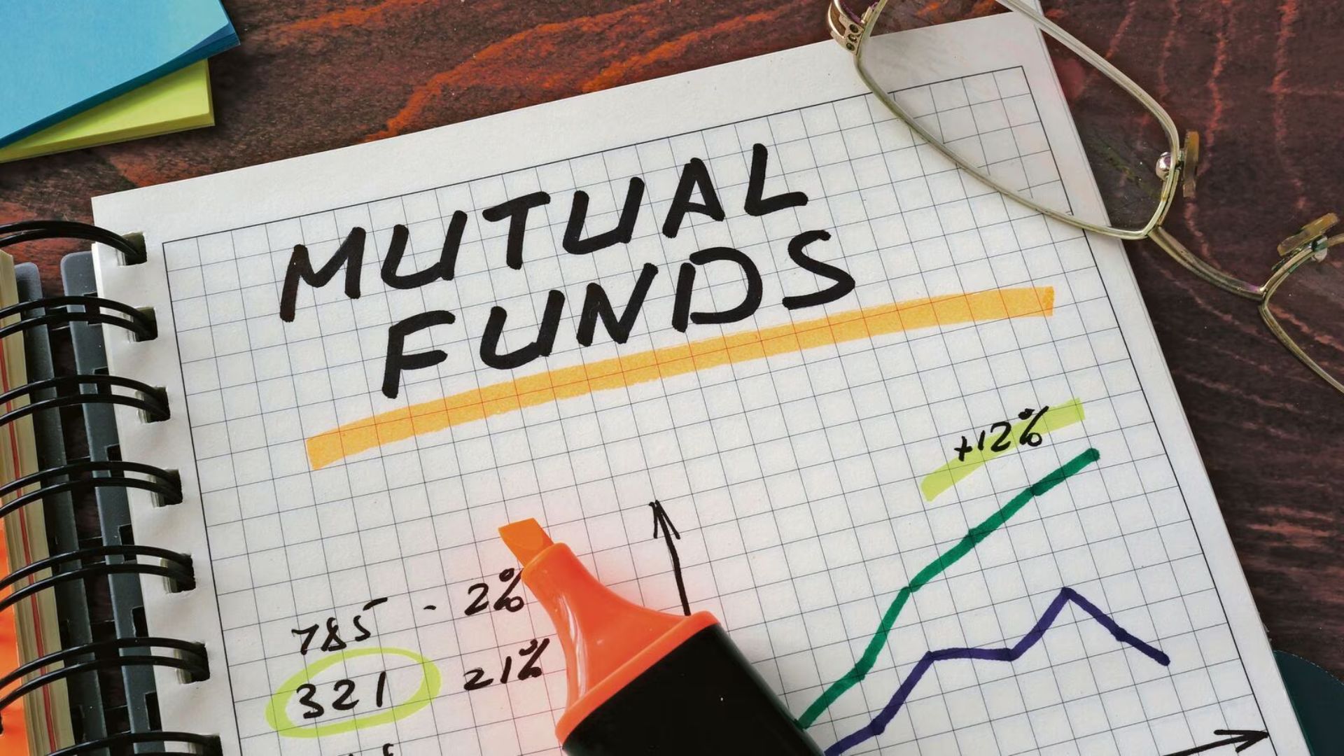 Navigating the Financial Landscape: The Right Way to Invest in Mutual Funds