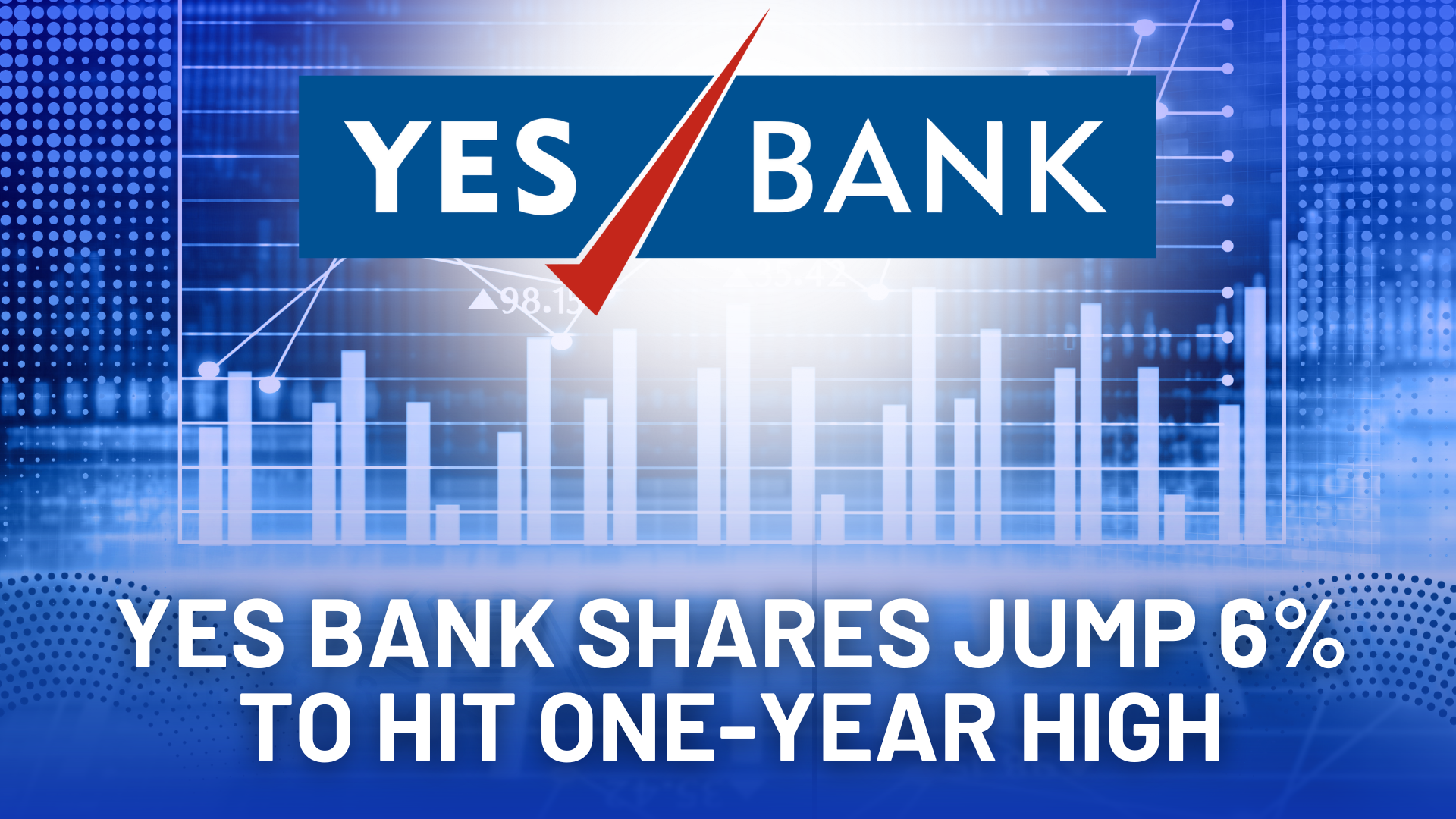 YES Bank Shares Surge 6%, Achieving a One-Year High: Expert Analysis