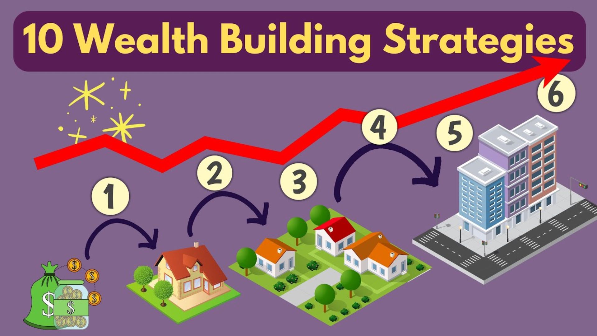 Building Wealth in a Challenging Economy: Proven Strategies